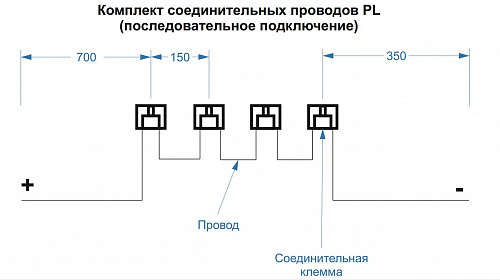 Комплект Affina Mass (NM)