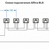 Комплект Affina BLS