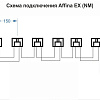 Комплект Affina EX (NM)