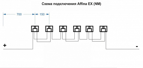 Комплект Affina EX (NM)