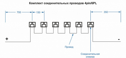 Комплект Affina BA Max Комплект Affina BA Max
