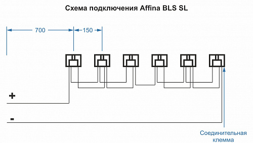 Комплект Affina BLS SL Комплект Affina BLS SL