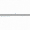 Модуль Brillare: SMD2835*24-497x11-TW (fito)