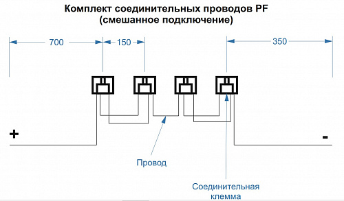 Комплект соединительных проводов Комплект соединительных проводов